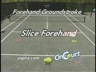 sliceforehand